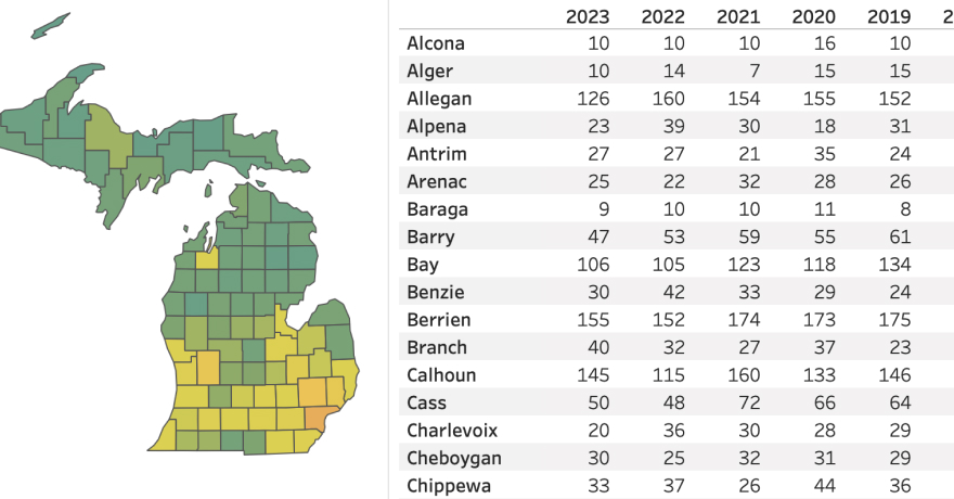 National Survey on Drug Use and Health (NSDUH) Regional Data